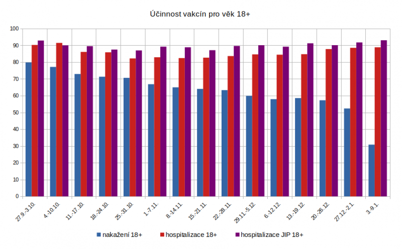 účinnost5.png