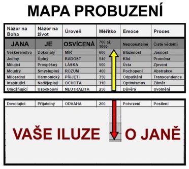 mapa-probuzení.jpg